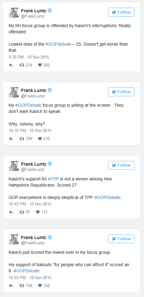 The Winners and losers from last GOP debate - Frank Luntz 1