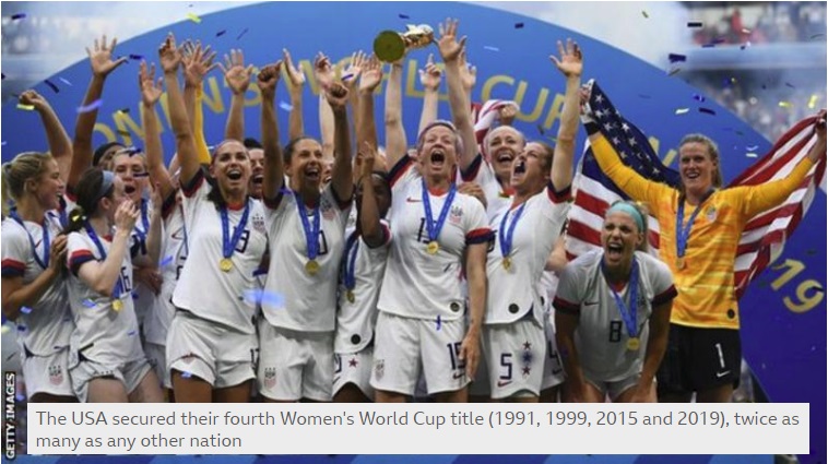 USA women win World Cup